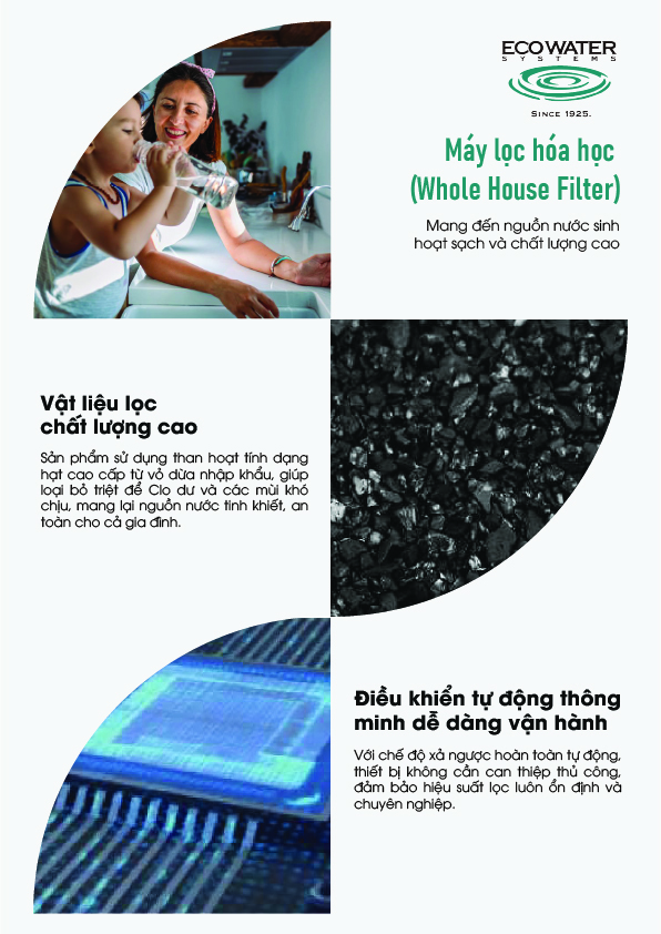 Hệ thống lọc nước thương hiệu Mỹ EcoWater