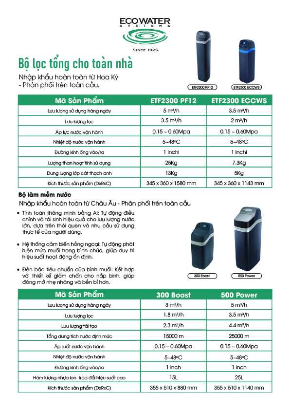 Hệ thống lọc nước thương hiệu Mỹ EcoWater
