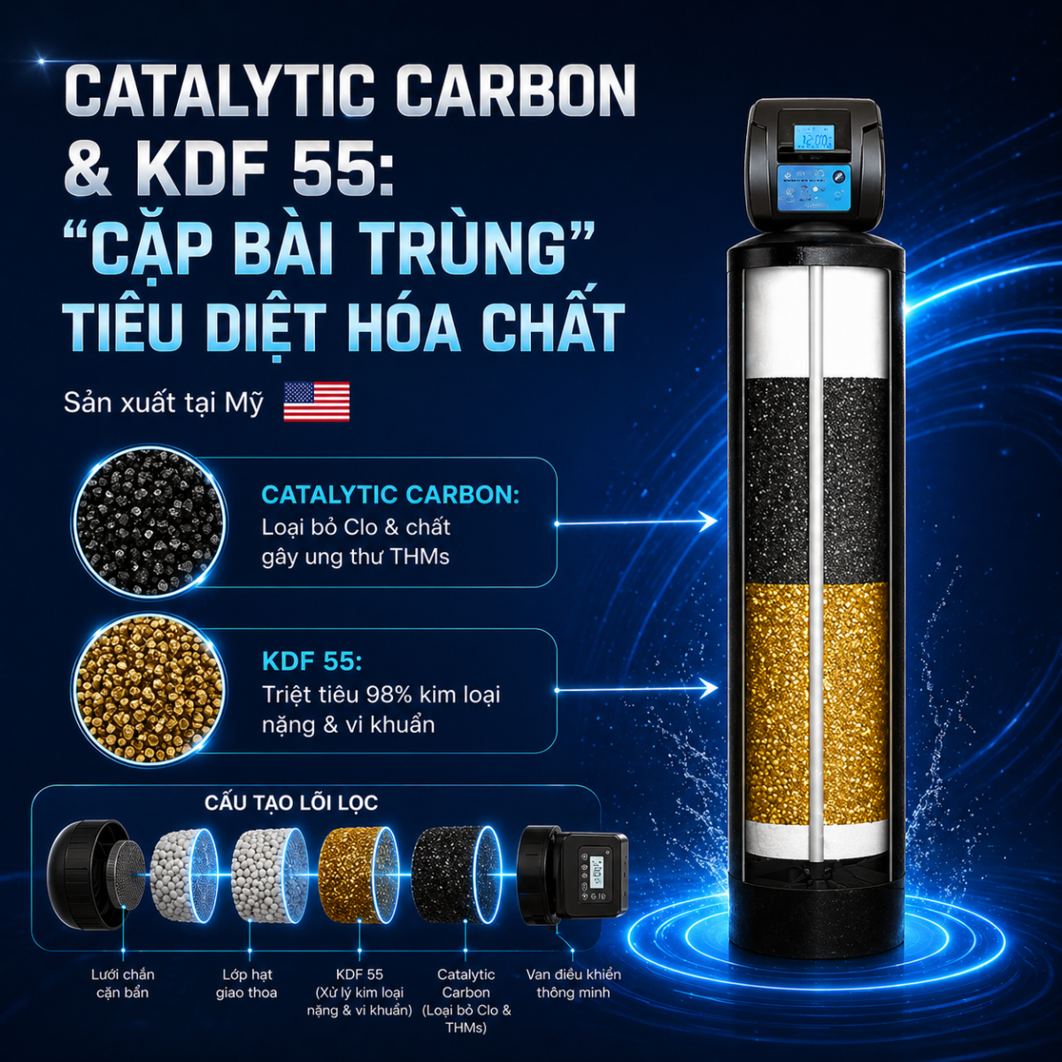 Kinh nghiệm chọn lọc tổng đầu nguồn cho nhà phố & biệt thự - Ảnh 2