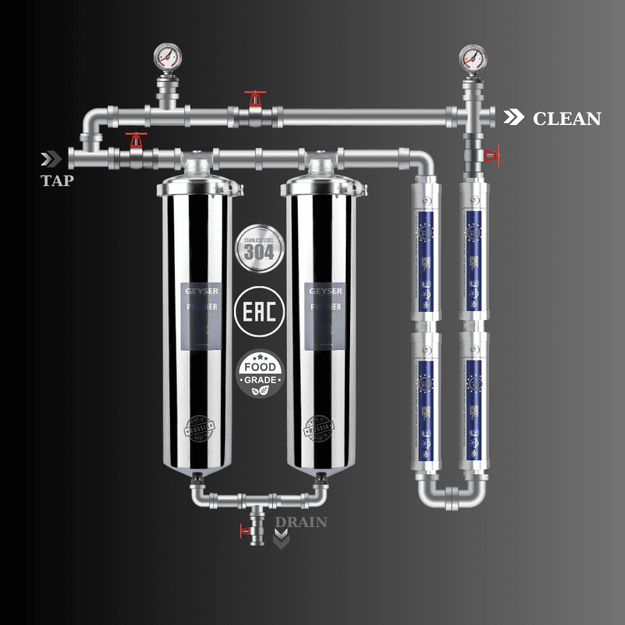 Nên chọn máy lọc nước tổng cho căn hộ chung cư loại nào bền và hiệu quả? - Ảnh 4