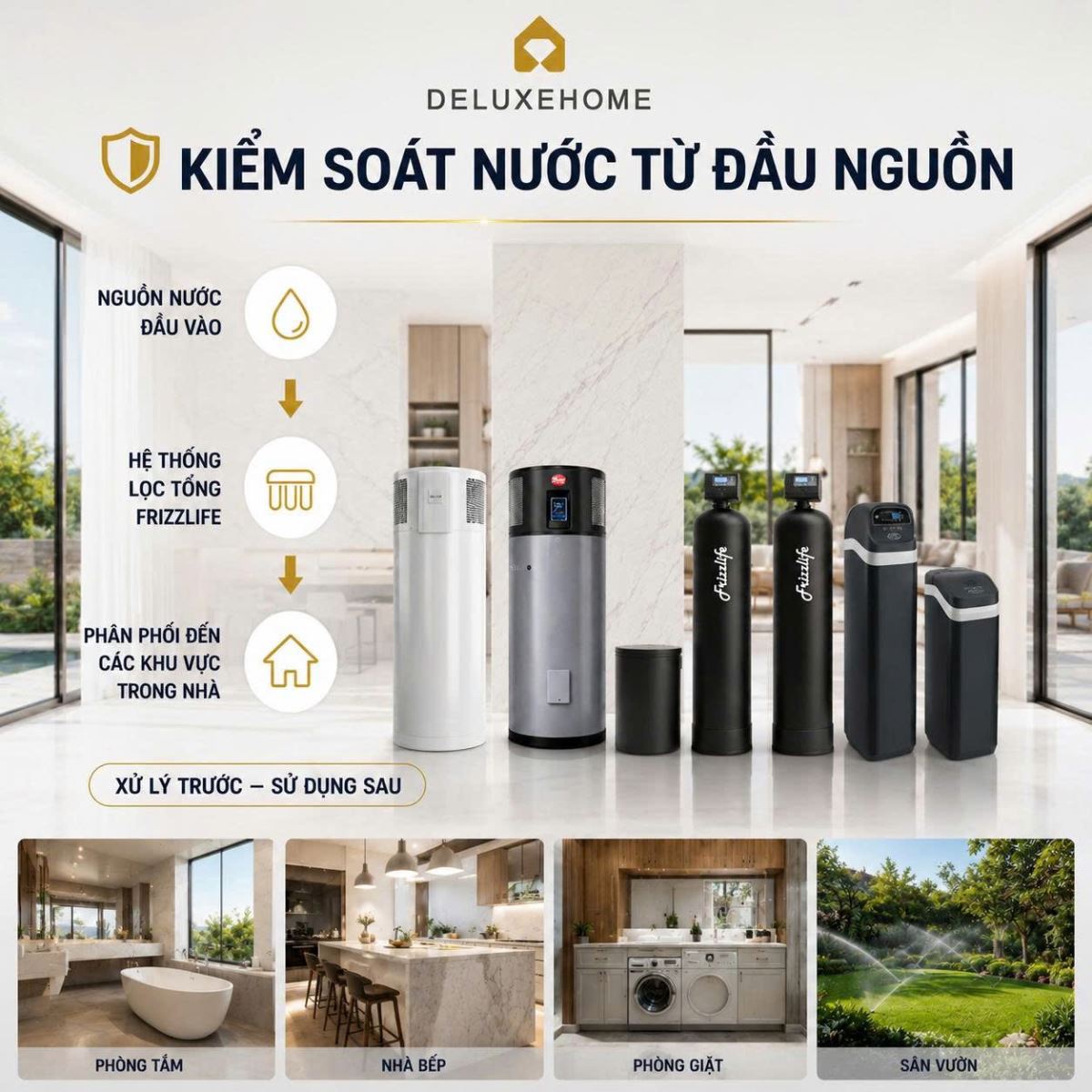 Tại Sao Cần Lọc Nước Sinh Hoạt? 7 Lý Do Gia Đình Nên Biết - Ảnh 2