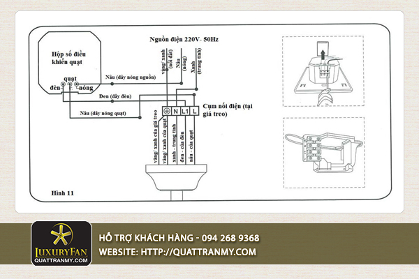 Hướng dẫn lắp đặt quạt minka 